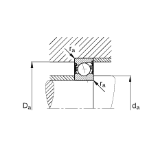 主轴轴承 B7012-E-2RSD-T-P4S, 调节，成对安装，接触角 α = 25°，两侧唇密封，非接触，限制公差
